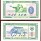 Numismatics Banknotes